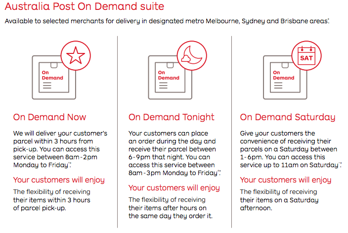 What is Australia Posts OnDemand shipping service ReadyToShip